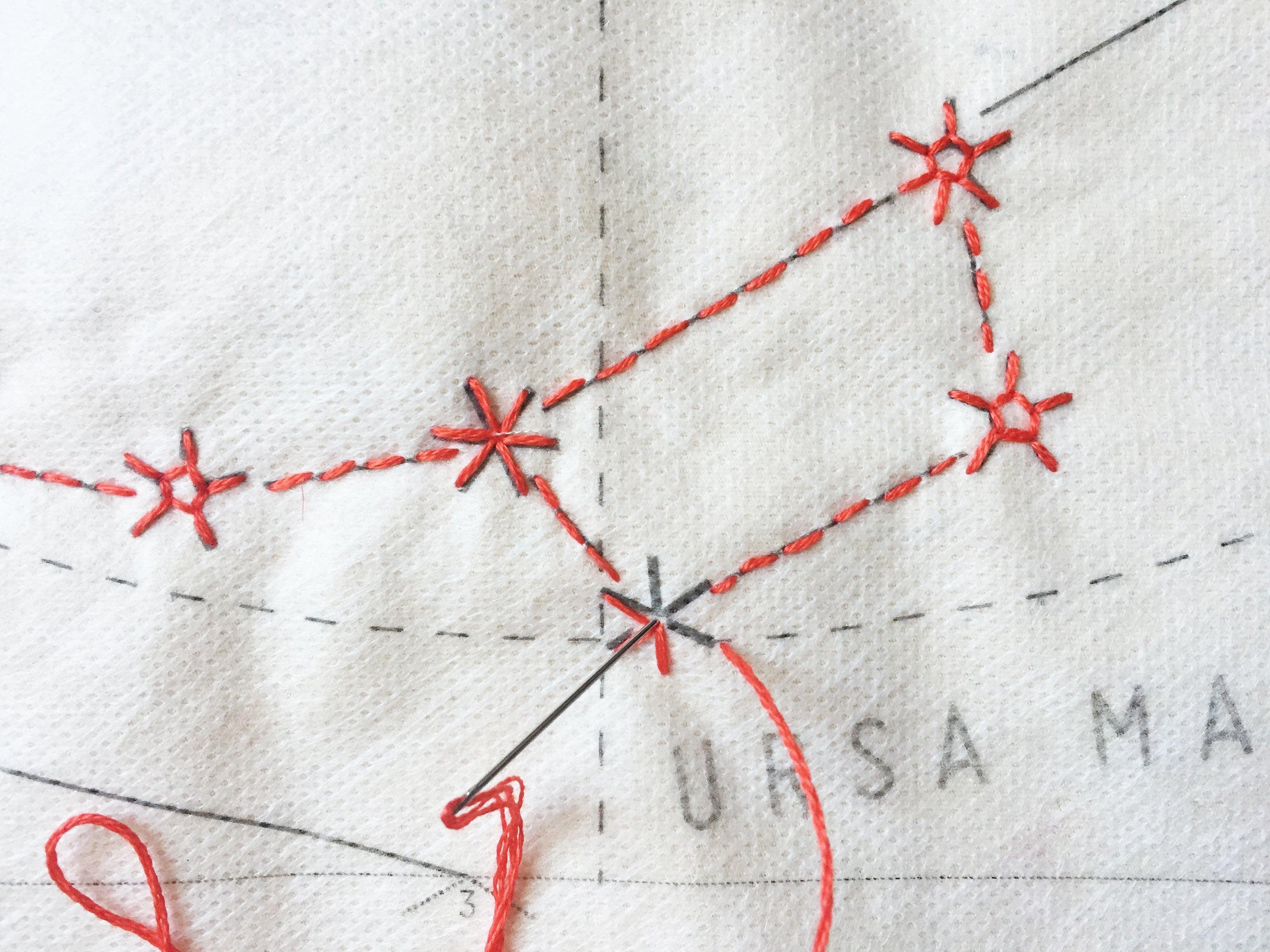 Print-At-Home Diy Quilt - Constellation Kits