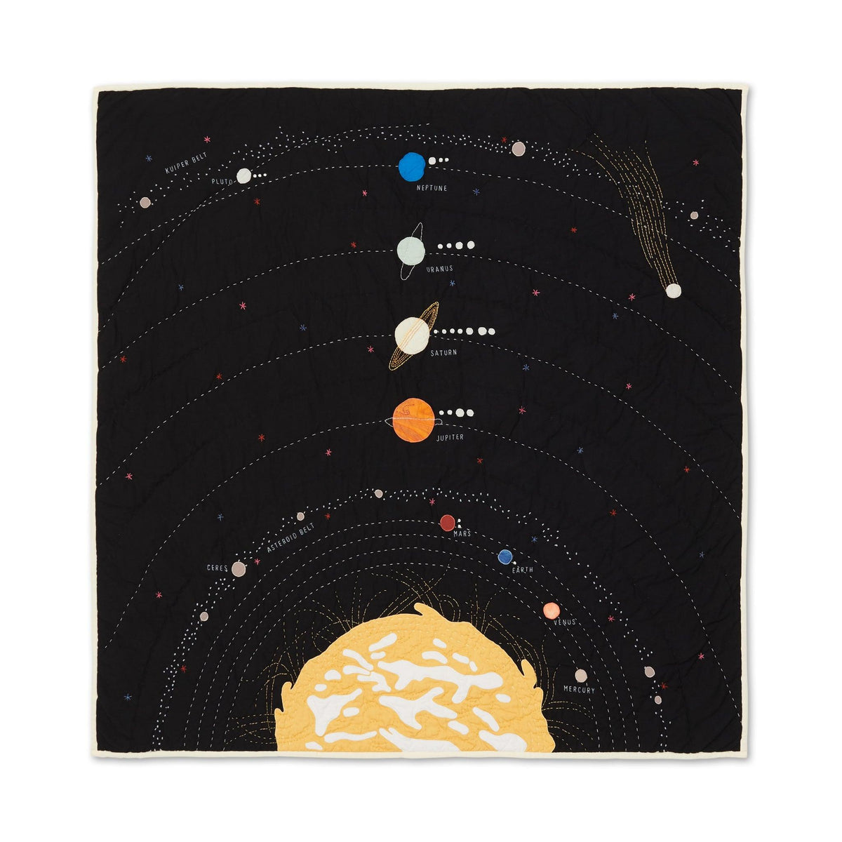 Solar System Quilt - Haptic Lab